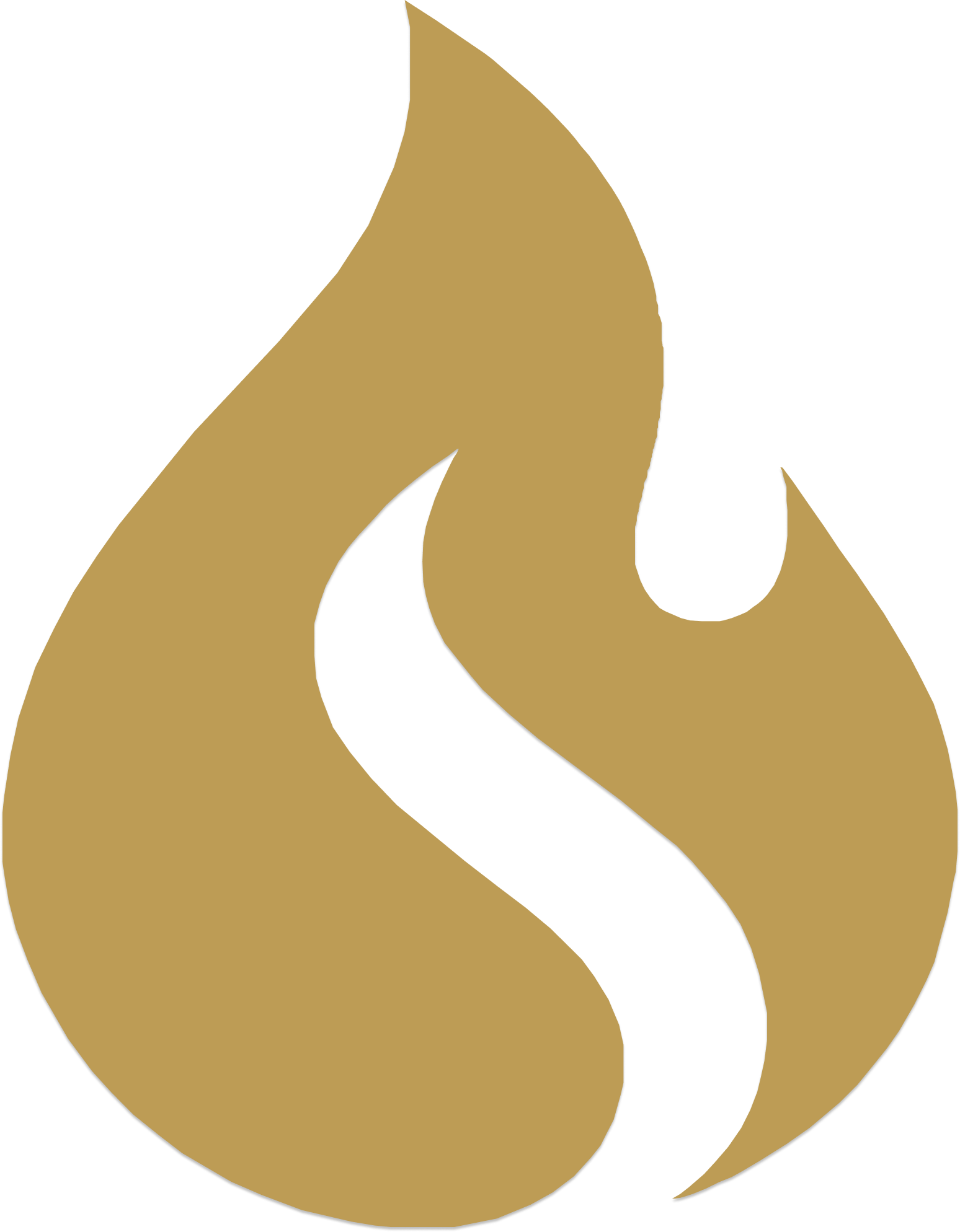 Shringara
